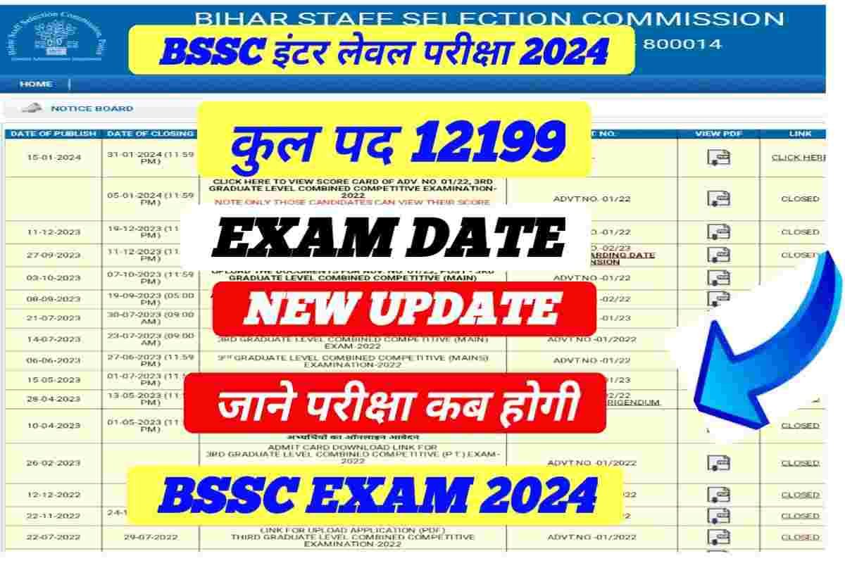 BSSC Inter Level New Exam Update 2024