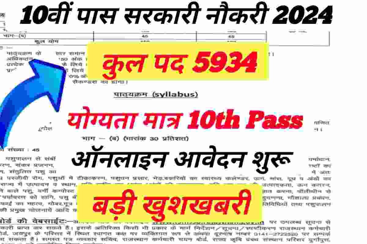 10th Pass New Vacancy 2024 In Hindi